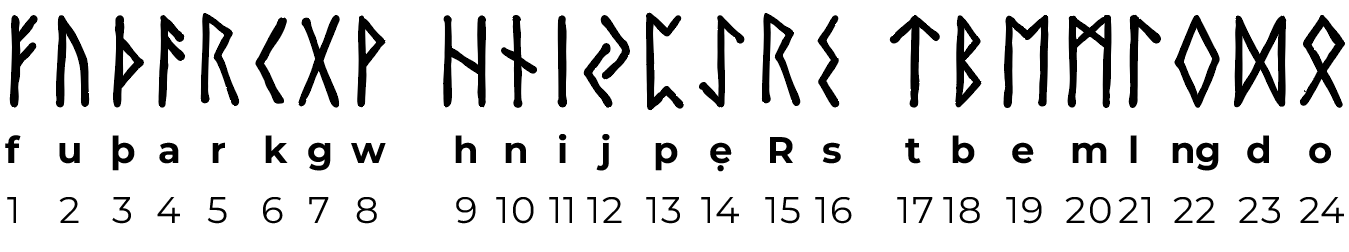 Elder Futhark Runes Glyphs - Font